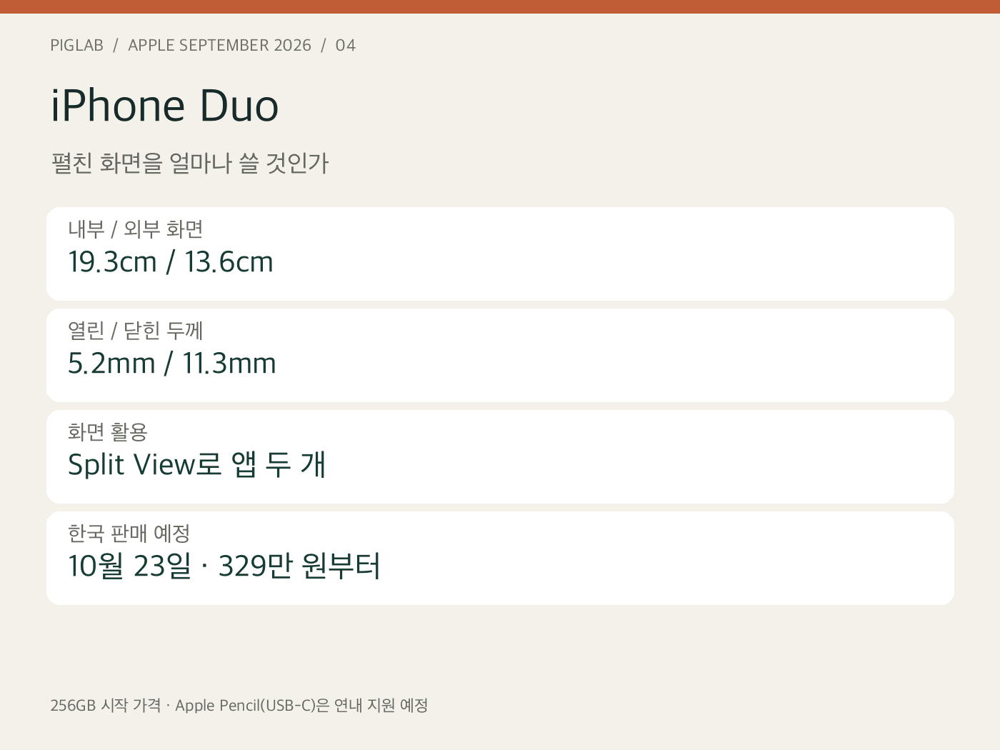 iPhone Duo — 펼친 화면을 얼마나 쓸 것인가